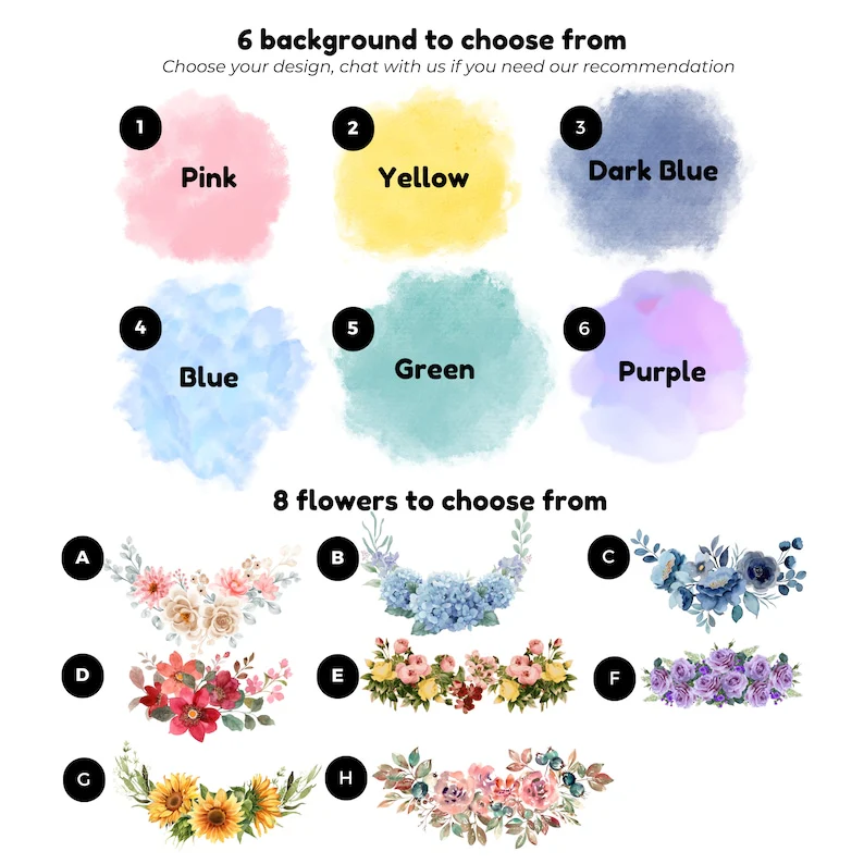 Custom Pet Loss Gift Pet Portrait with Halo Ring Flower DIGITAL Pet Portrait from Photo In Memory of Dog Loss Gift Pet Sympathy Dog GIft - Image 4